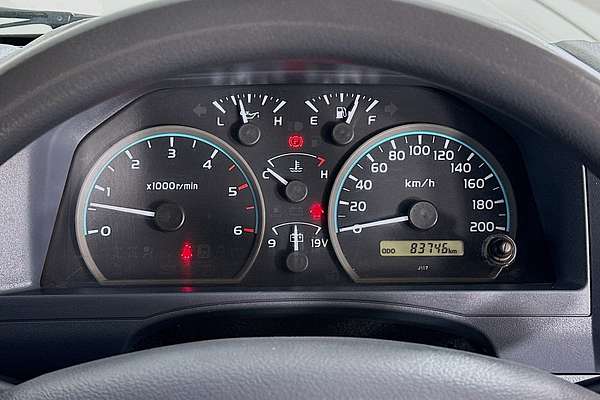 2020 Toyota LANDCRUISER WORKMATE (4x4) VDJ79R MY18 4X4