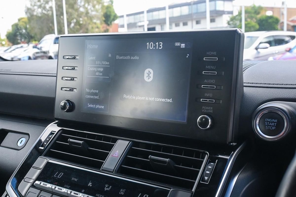 2023 Toyota Landcruiser GX FJA300R