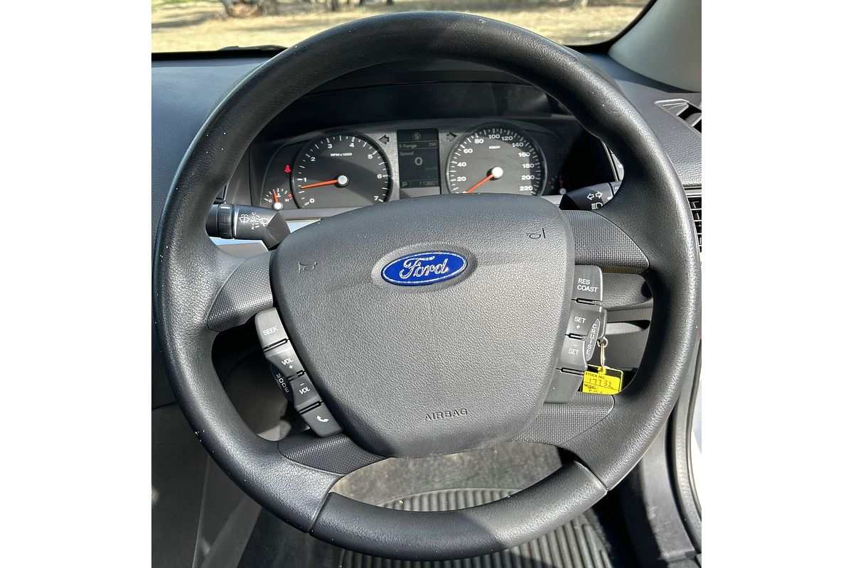 2010 Ford Falcon Ute FG Rear Wheel Drive