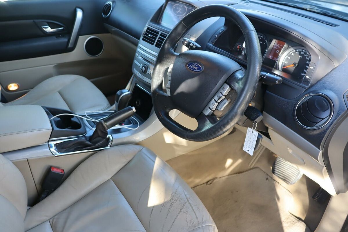 2011 Ford Territory Titanium (RWD) SZ