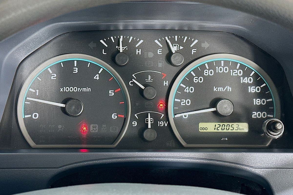 2018 Toyota Landcruiser GX (4x4) VDJ79R 4X4