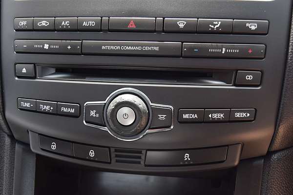 2016 Ford Falcon Ute  FG X Rear Wheel Drive