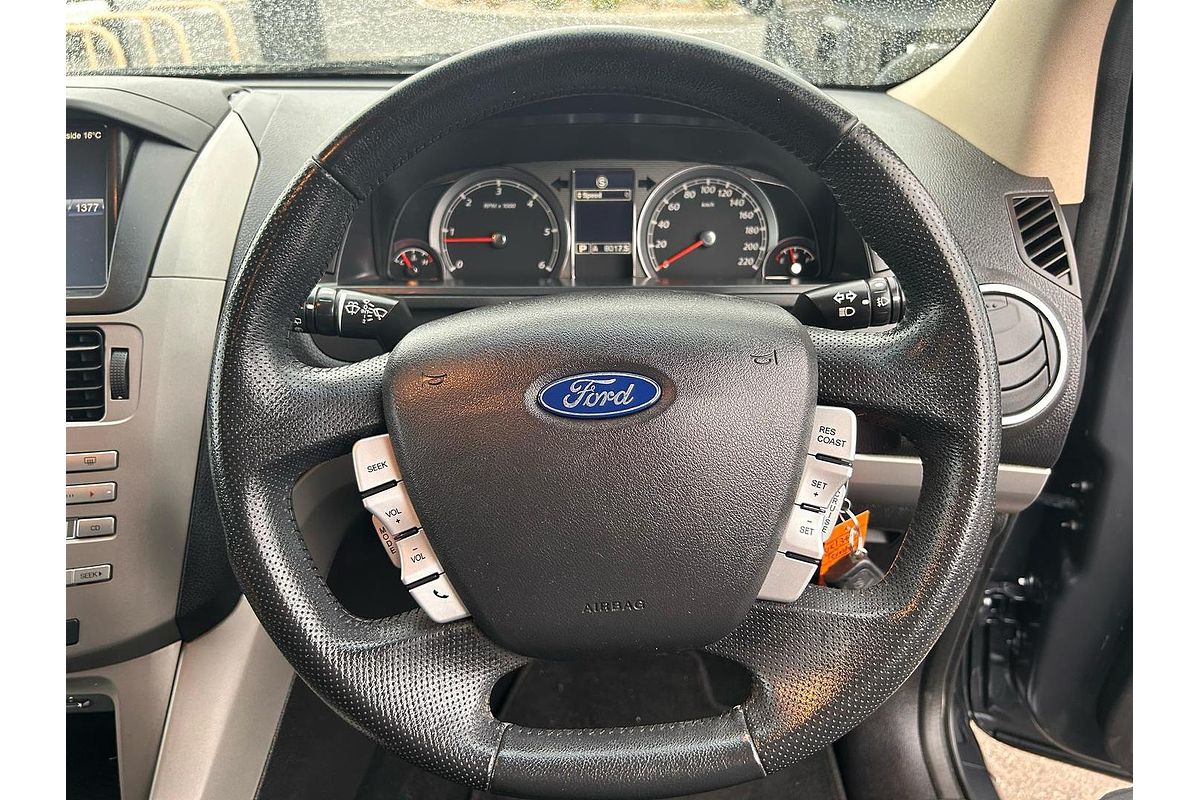 2012 Ford Territory TS SZ