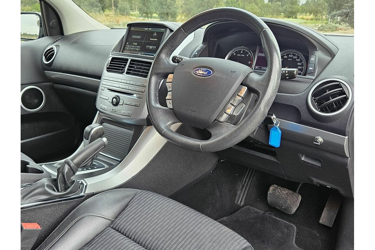 2015 Ford Territory TS (4x4) SZ MK2
