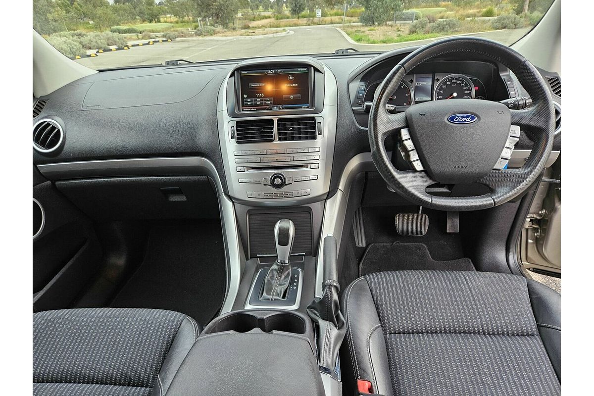 2015 Ford Territory TS (4x4) SZ MK2