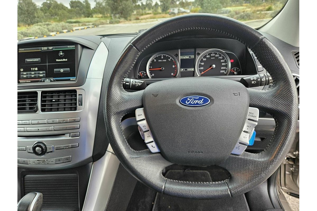 2015 Ford Territory TS (4x4) SZ MK2