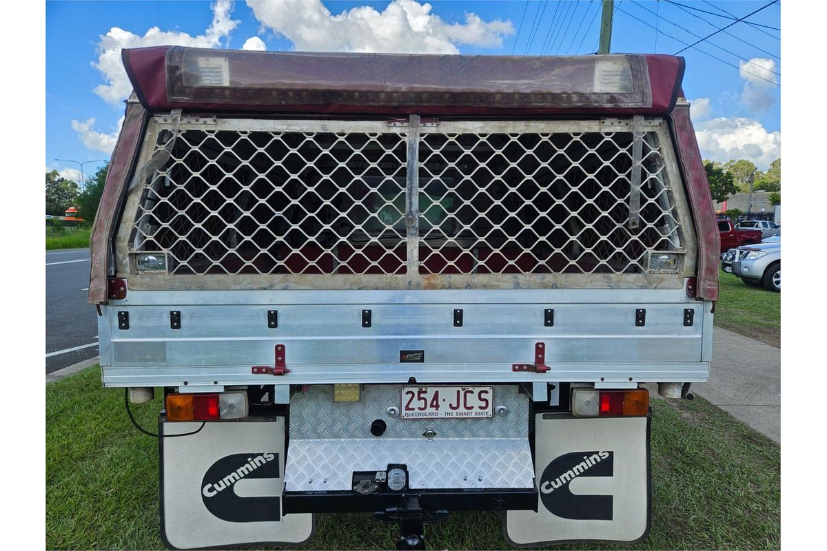 2002 Ford F250 XLT 4X4