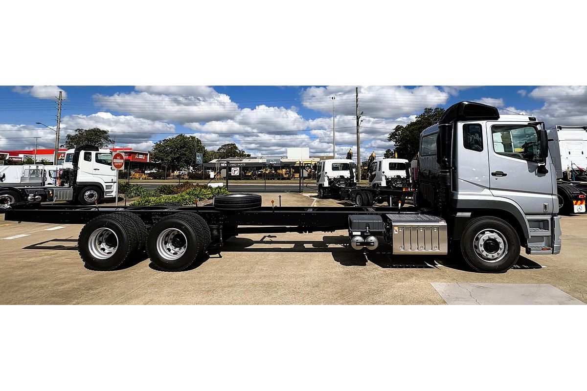 2024 Fuso Shogun 360