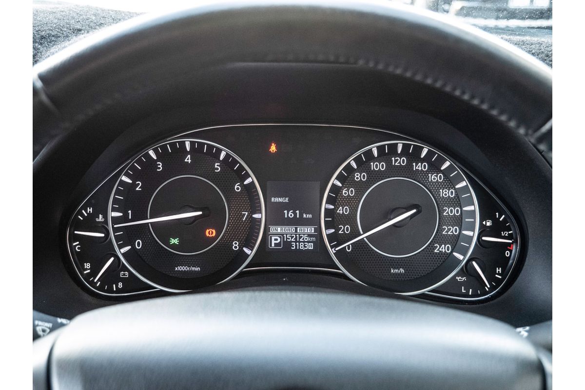 2021 Nissan Patrol Ti Y62