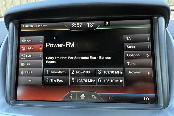 2015 Ford Falcon XR8 FG X