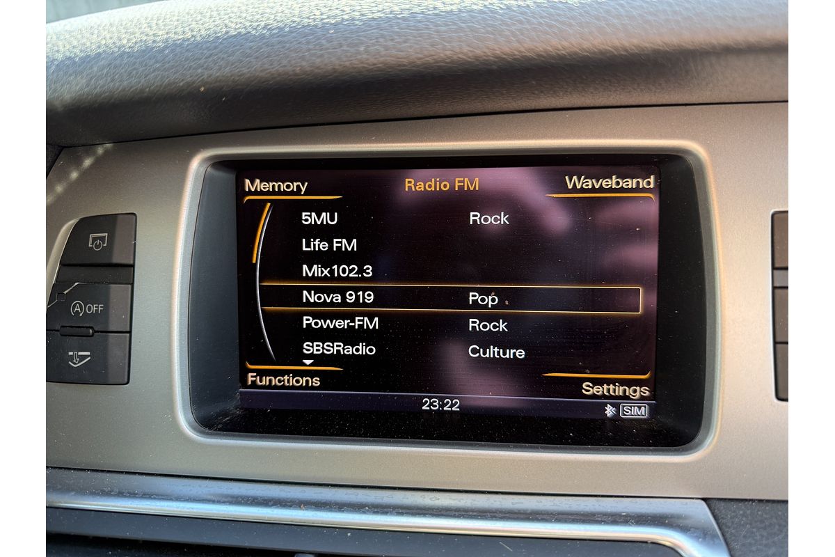 2015 Audi Q7 TDI