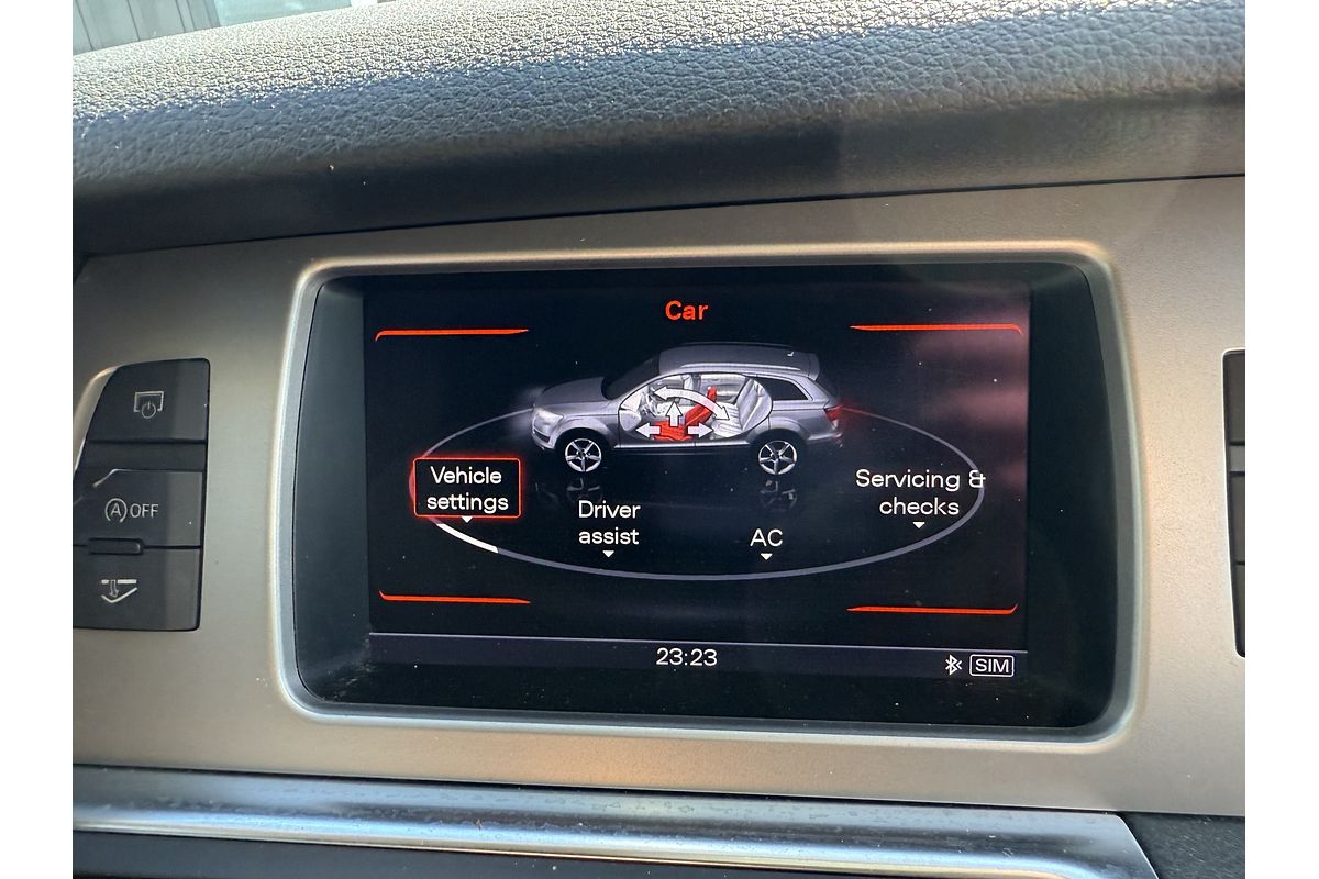 2015 Audi Q7 TDI