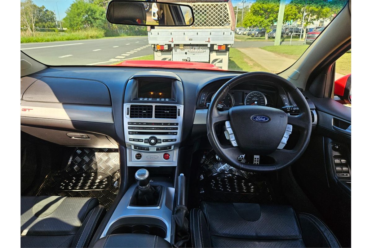 2008 Ford Performance Vehicles GT FG