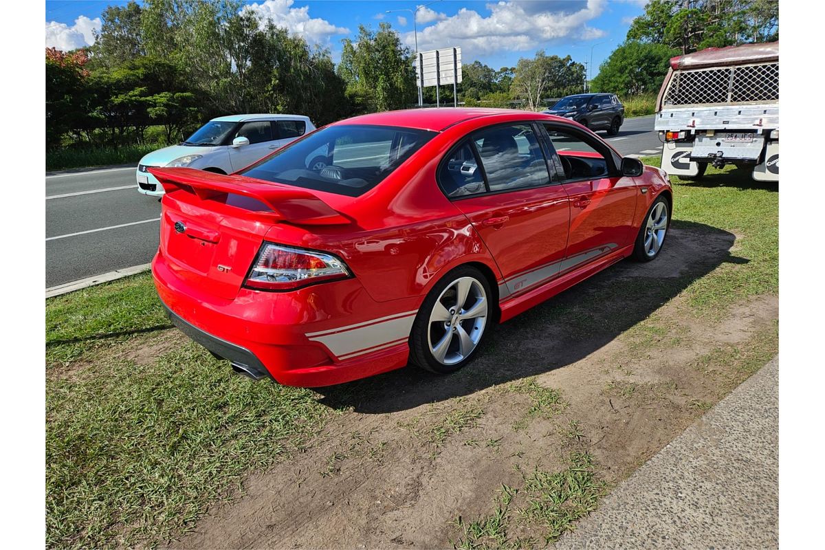 2008 Ford Performance Vehicles GT FG