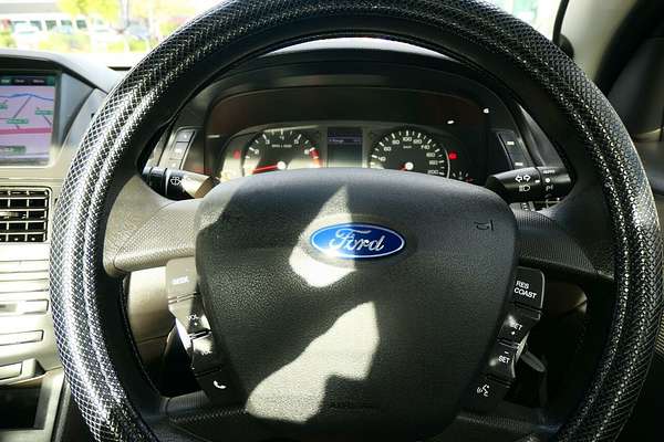 2016 Ford Falcon Ute FG X Rear Wheel Drive