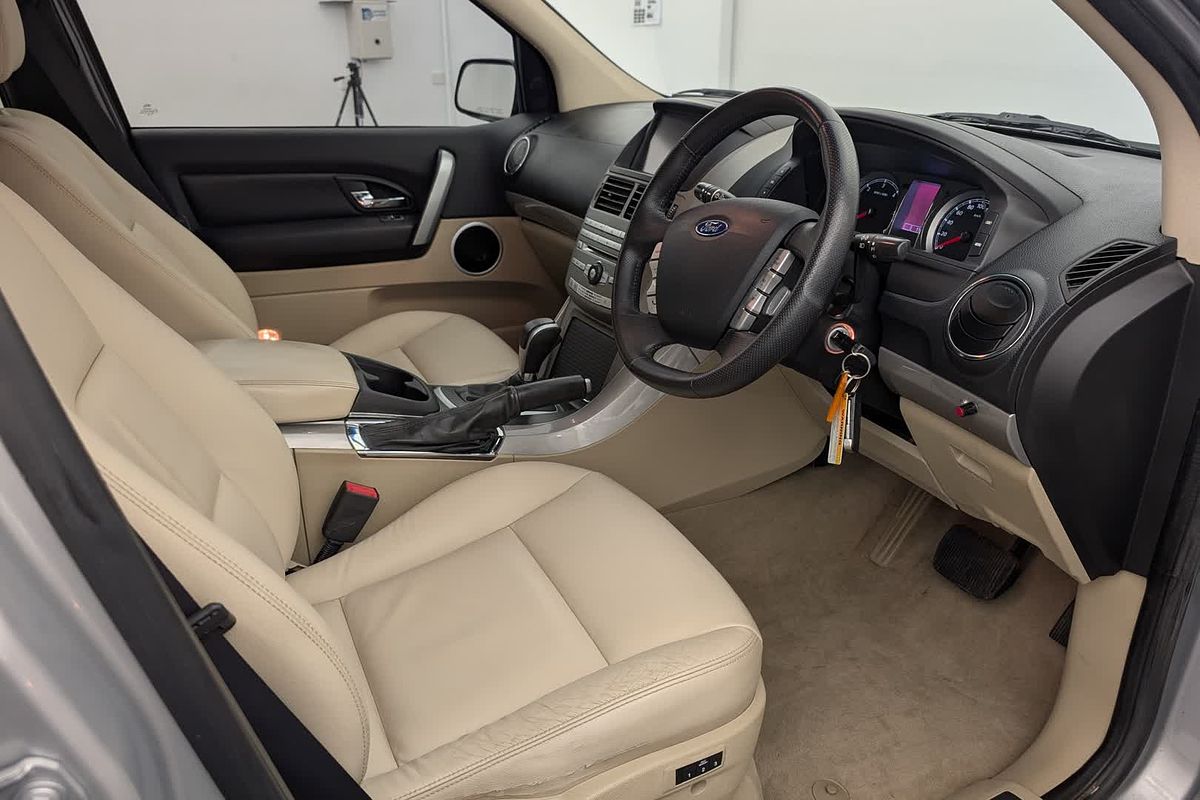 2014 Ford Territory Titanium SZ