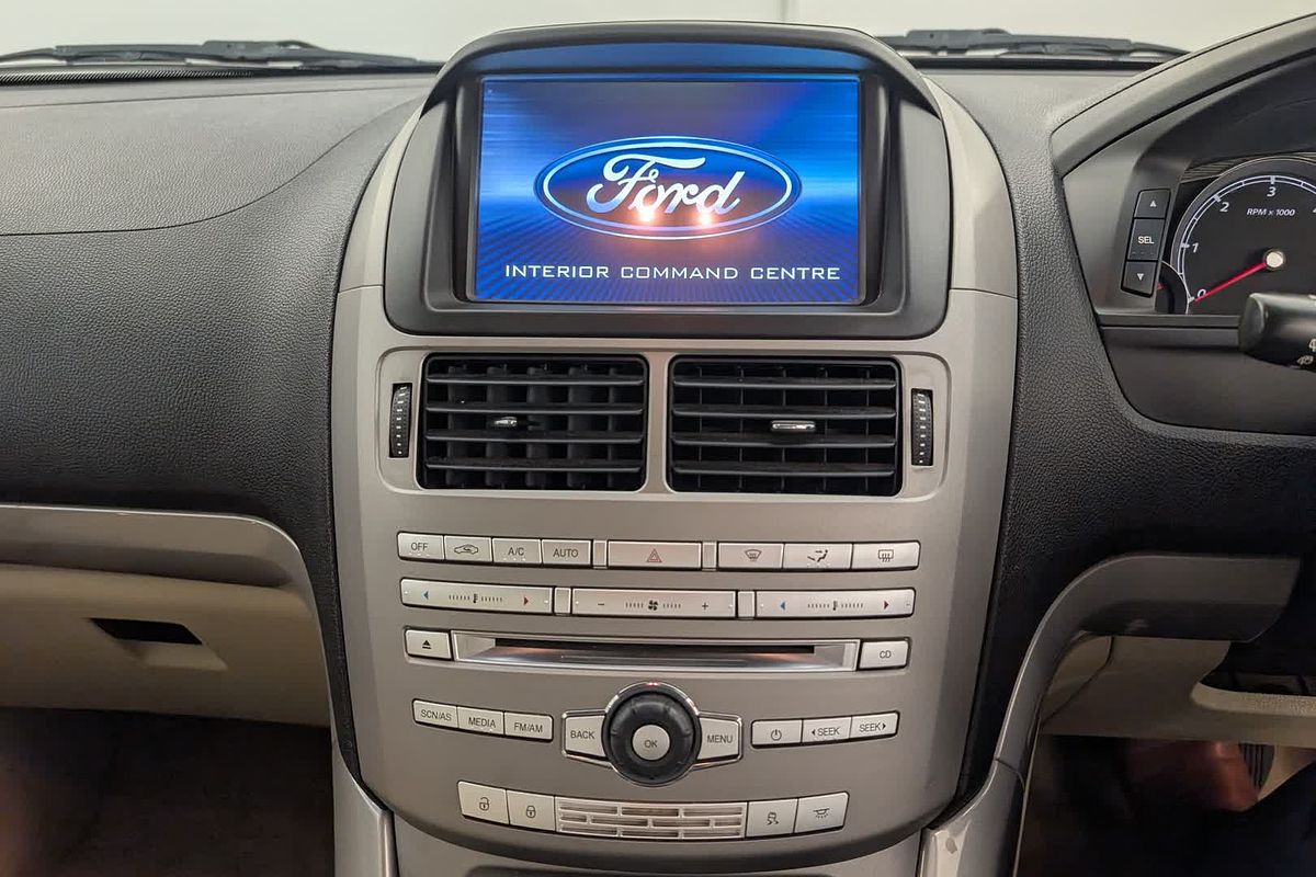 2014 Ford Territory Titanium SZ