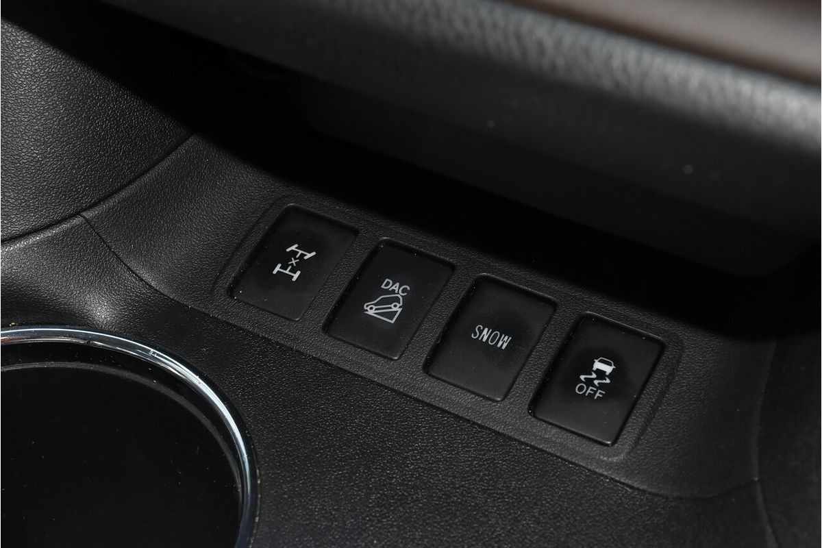 2019 Toyota Kluger GXL GSU55R