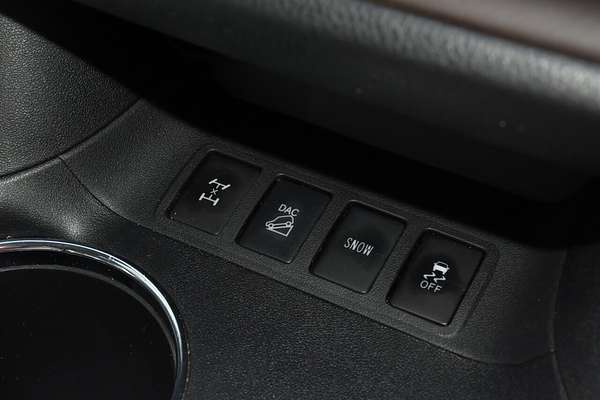 2019 Toyota Kluger GXL GSU55R