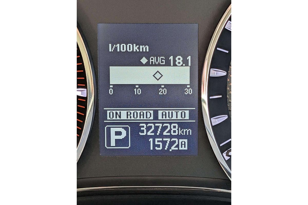 2021 Nissan Patrol Ti Y62