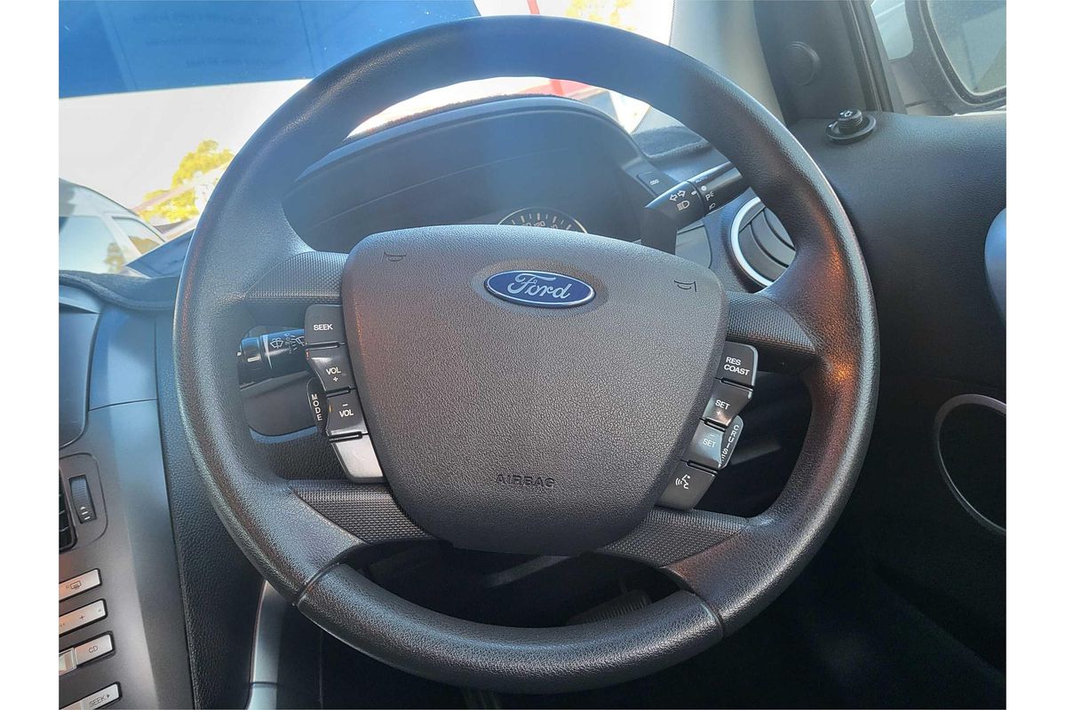 2015 Ford Territory TX SZ MkII