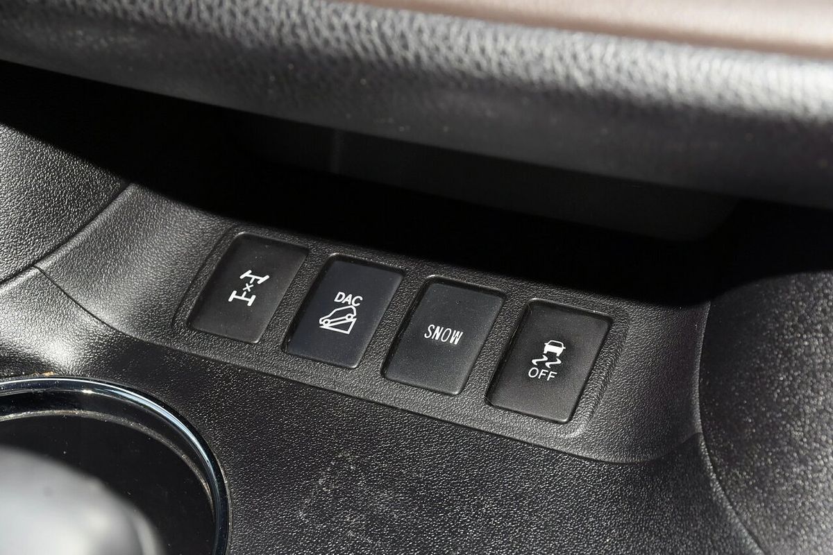 2018 Toyota Kluger GXL GSU55R