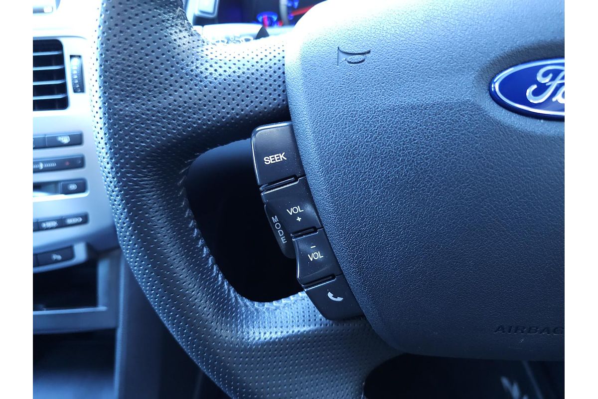 2015 Ford Falcon XR8 FG X