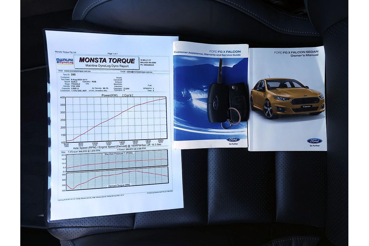 2015 Ford Falcon XR8 FG X
