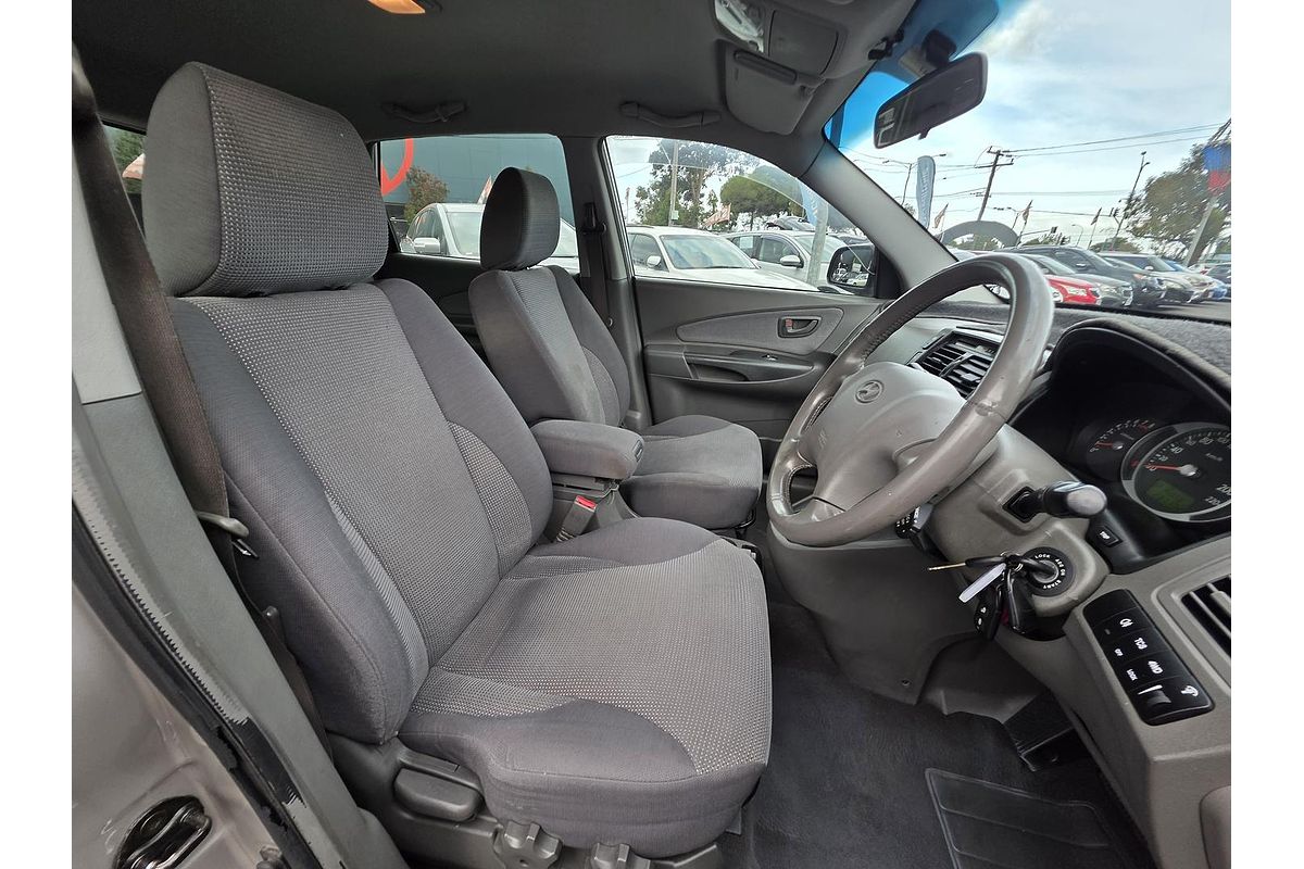 2006 Hyundai Tucson Elite JM