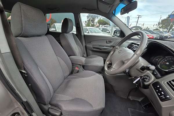 2006 Hyundai Tucson Elite JM
