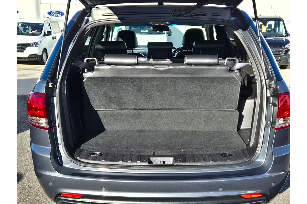 2015 Ford Territory Titanium SZ MkII