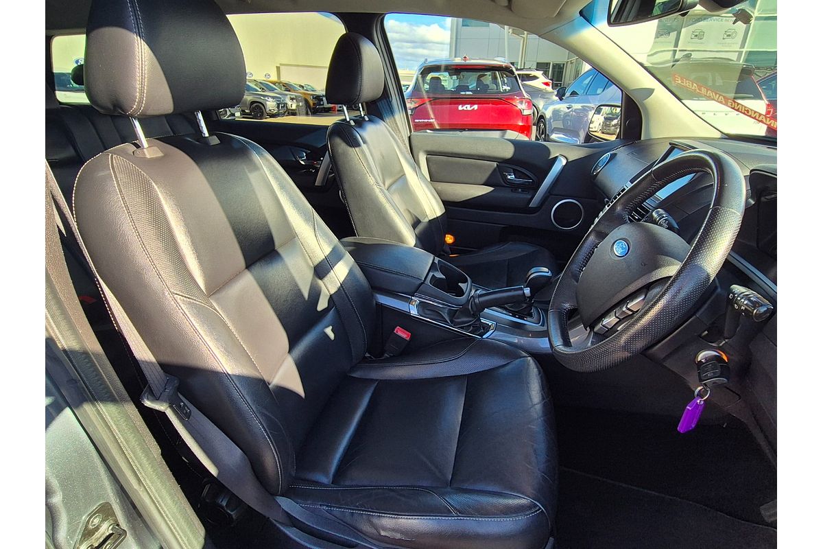 2015 Ford Territory Titanium SZ MkII