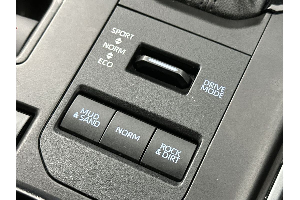 2021 Toyota Kluger GXL GSU75R