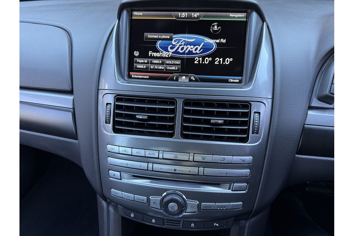 2015 Ford Falcon G6E Turbo FG X