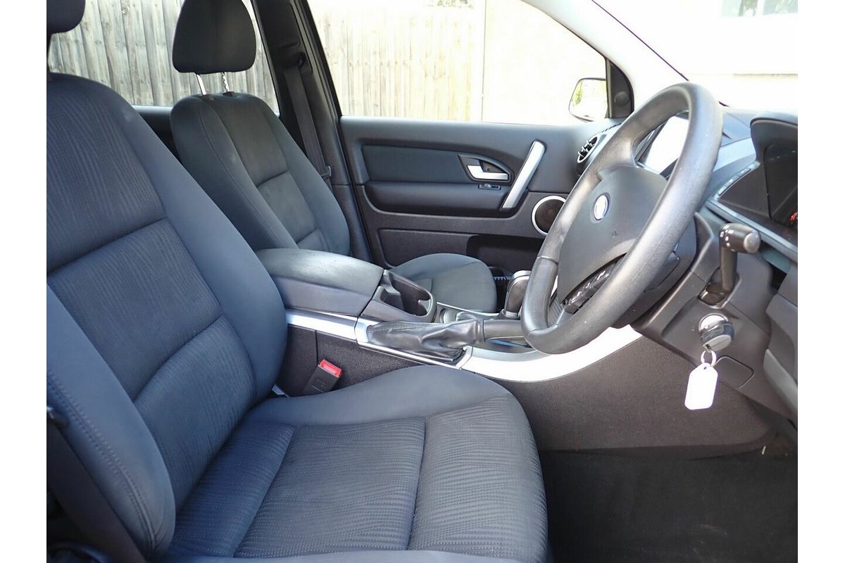 2016 Ford Territory TX (RWD) SZ MK2