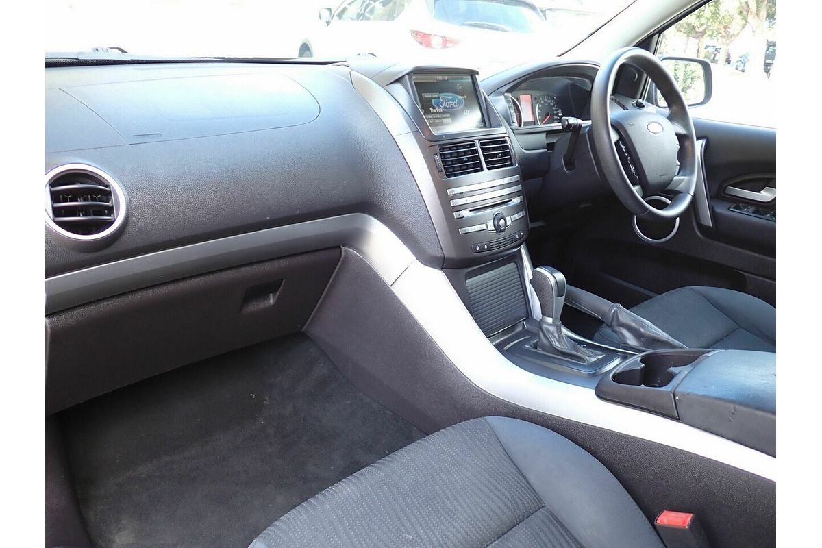 2016 Ford Territory TX (RWD) SZ MK2