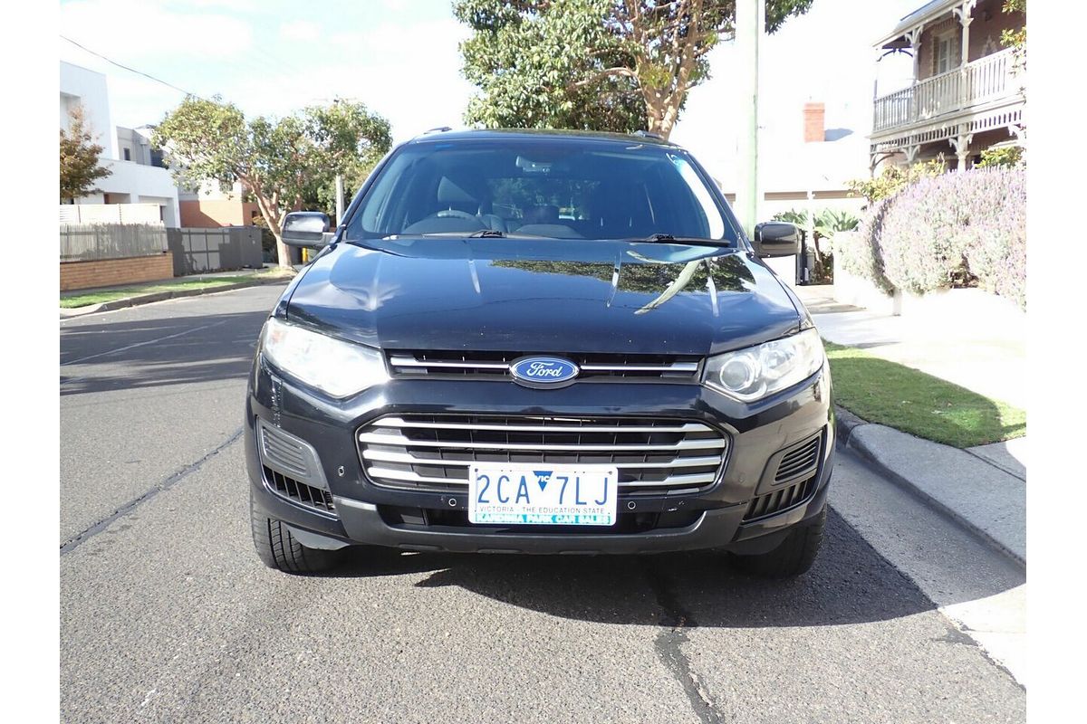 2016 Ford Territory TX (RWD) SZ MK2