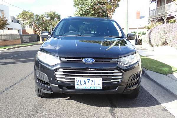 2016 Ford Territory TX (RWD) SZ MK2