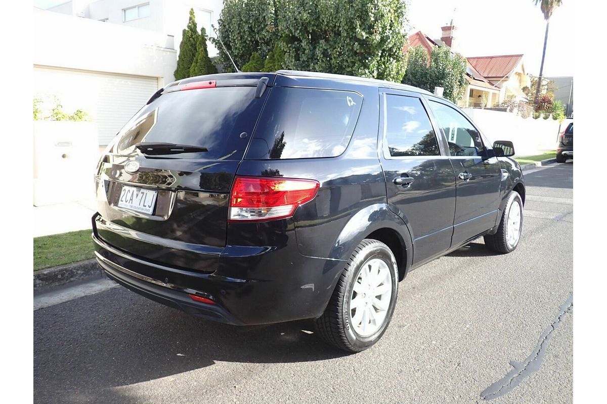 2016 Ford Territory TX (RWD) SZ MK2