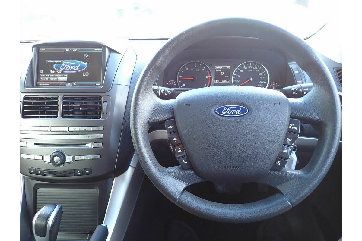 2016 Ford Territory TX (RWD) SZ MK2