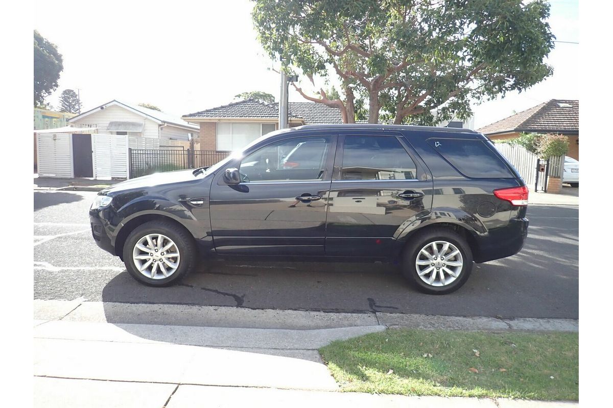 2016 Ford Territory TX (RWD) SZ MK2