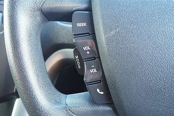 2016 Ford Territory TX (RWD) SZ MK2