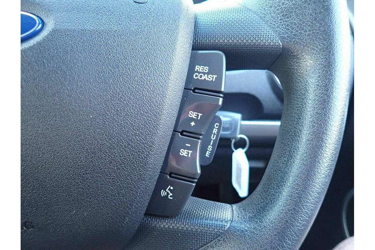 2016 Ford Territory TX (RWD) SZ MK2