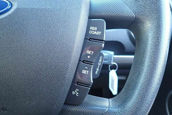 2016 Ford Territory TX (RWD) SZ MK2