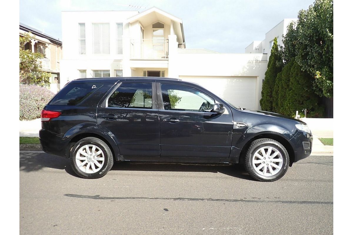 2016 Ford Territory TX (RWD) SZ MK2