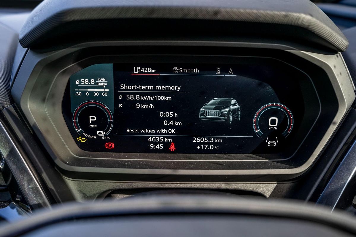 2024 Audi Q4 e-tron 55 F4