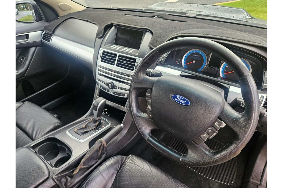2008 Ford Falcon XR8 FG