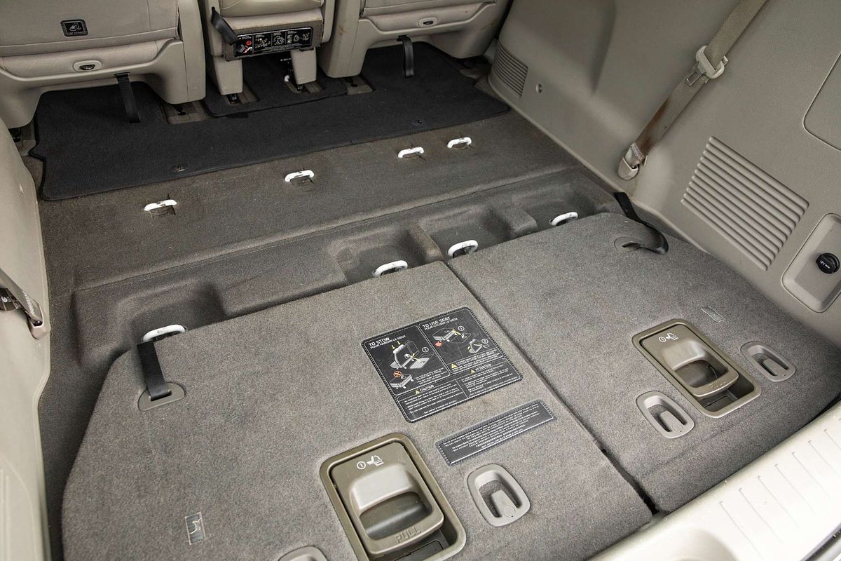 2020 Kia Carnival S YP