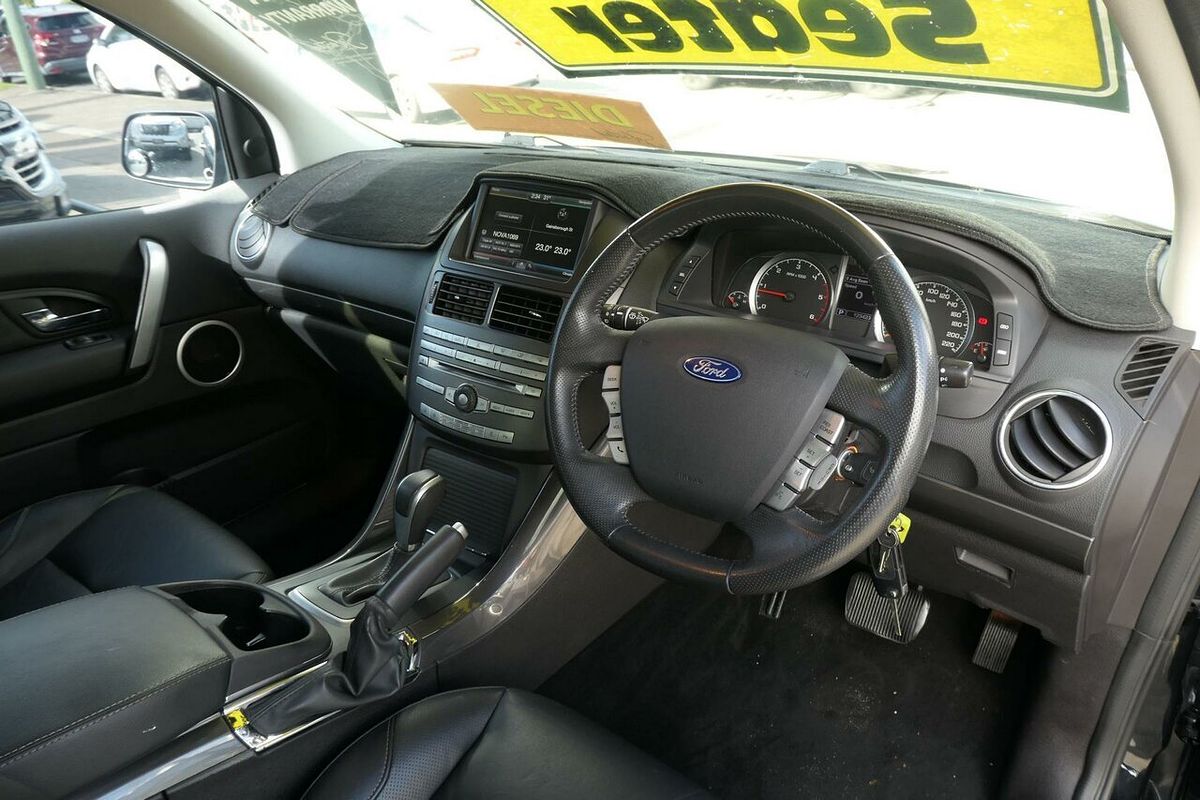 2016 Ford Territory Titanium SZ MkII