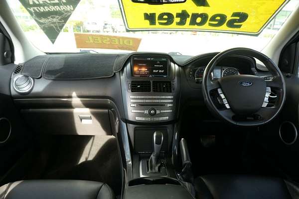 2016 Ford Territory Titanium SZ MkII